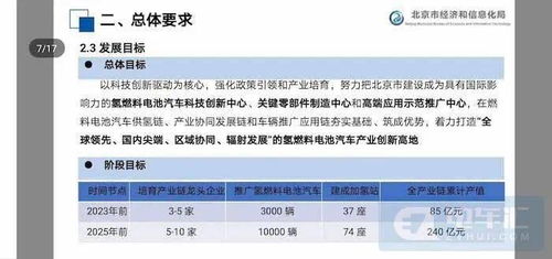 2020年9月10日新能源汽車行業(yè)動(dòng)態(tài)簡報(bào) 聚焦北京中小企業(yè)網(wǎng)站推廣新機(jī)遇